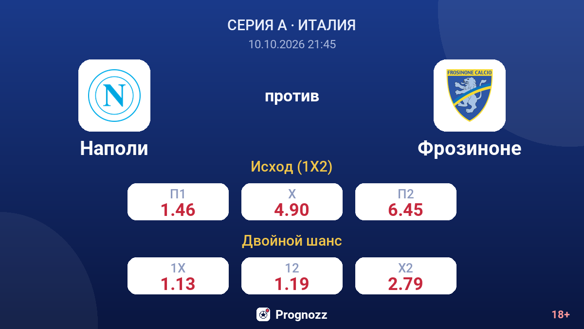 Наполи — Фрозиноне — коэффициенты