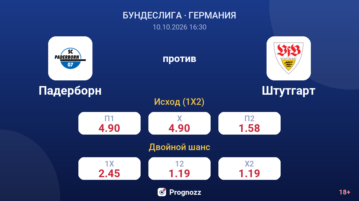 Падерборн — Штутгарт — коэффициенты