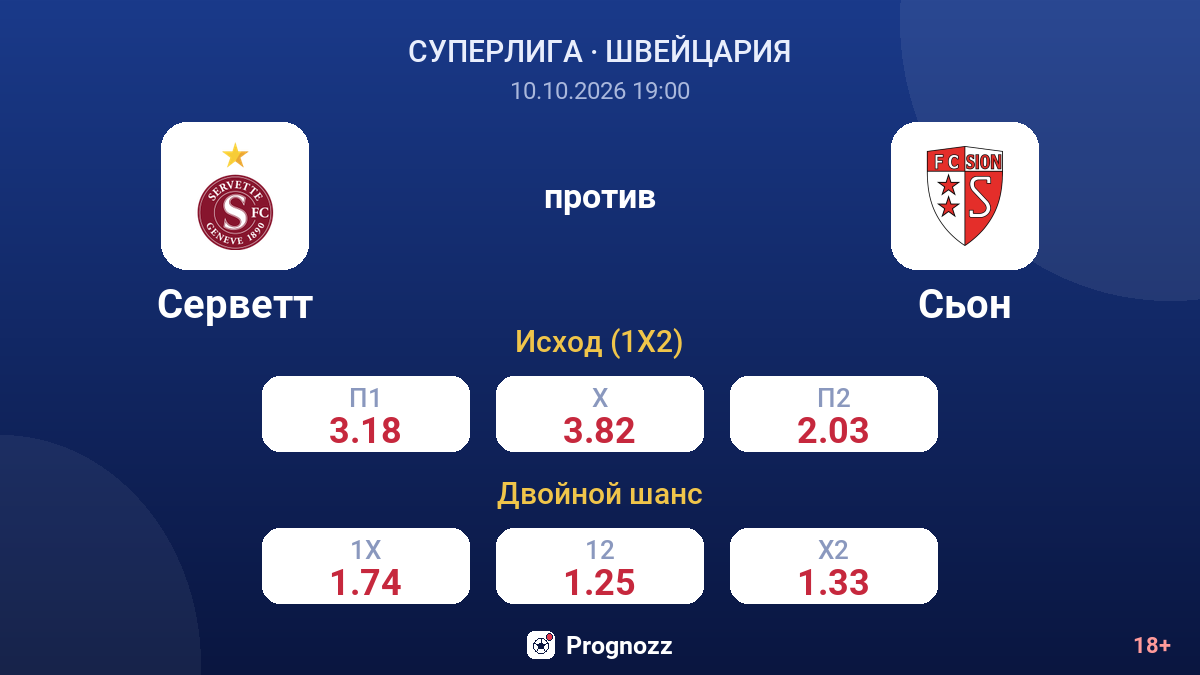 Серветт — Сьон — коэффициенты