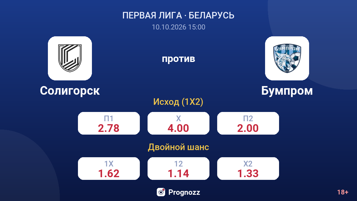 Солигорск — Бумпром — коэффициенты