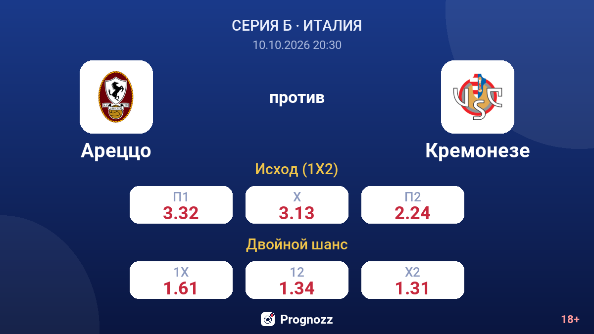 Ареццо — Кремонезе — коэффициенты