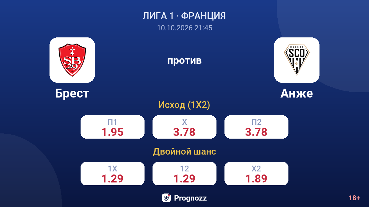 Брест — Анже — коэффициенты