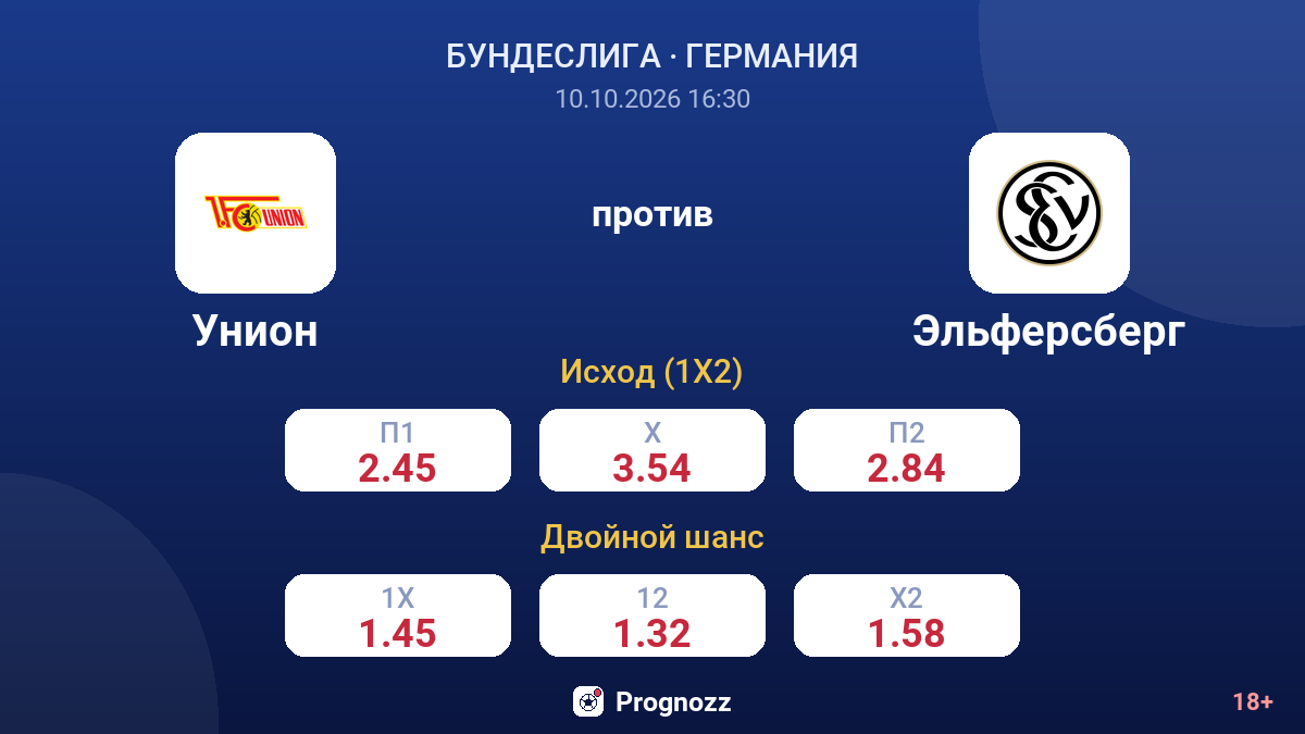 Унион — Эльферсберг — коэффициенты
