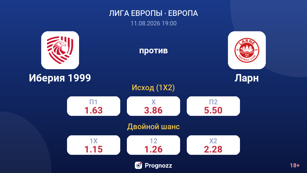 Иберия 1999 — Ларн — коэффициенты
