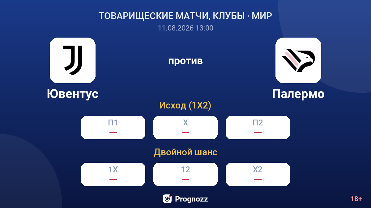 Ювентус — Палермо — коэффициенты