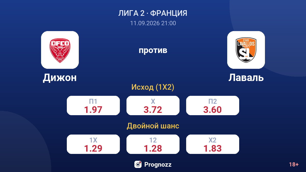 Дижон — Лаваль — коэффициенты