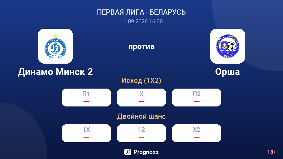 Динамо Минск 2 — Орша — коэффициенты