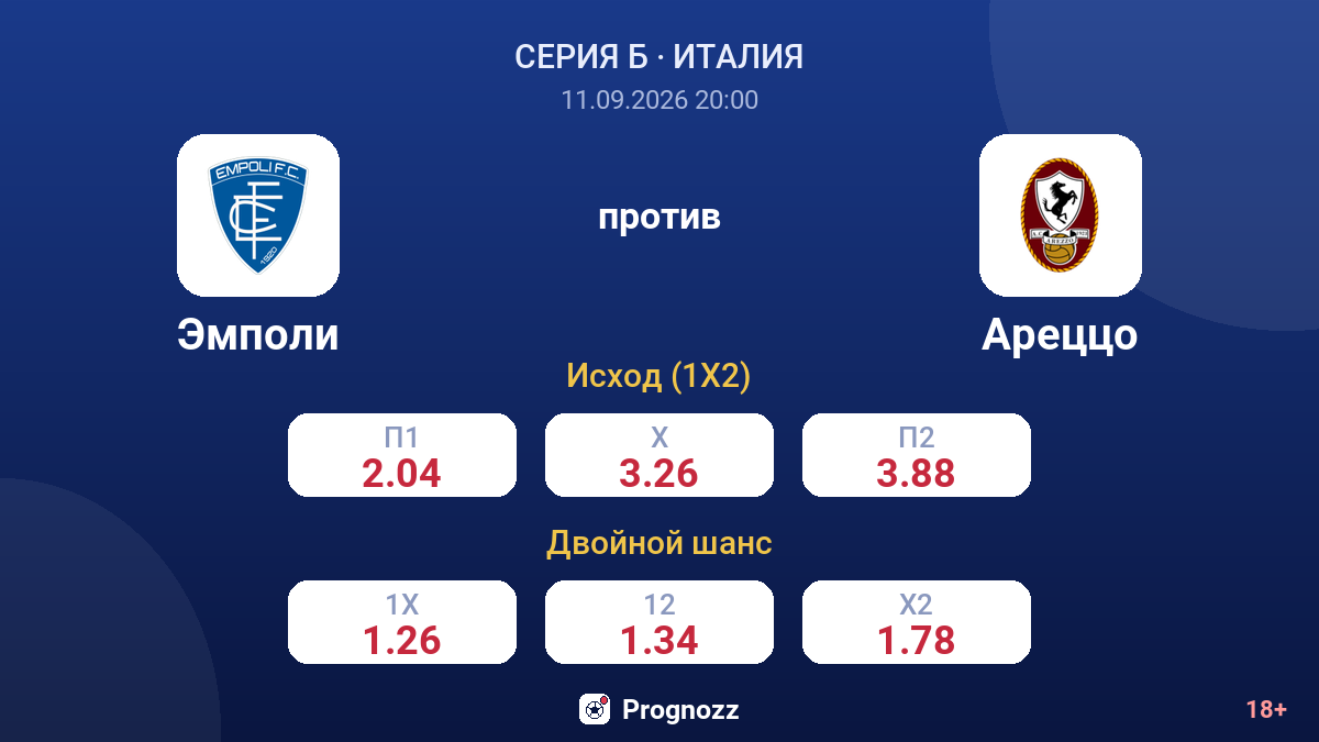 Эмполи — Ареццо — коэффициенты