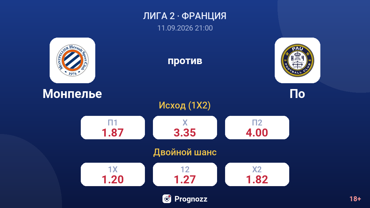 Монпелье — По — коэффициенты