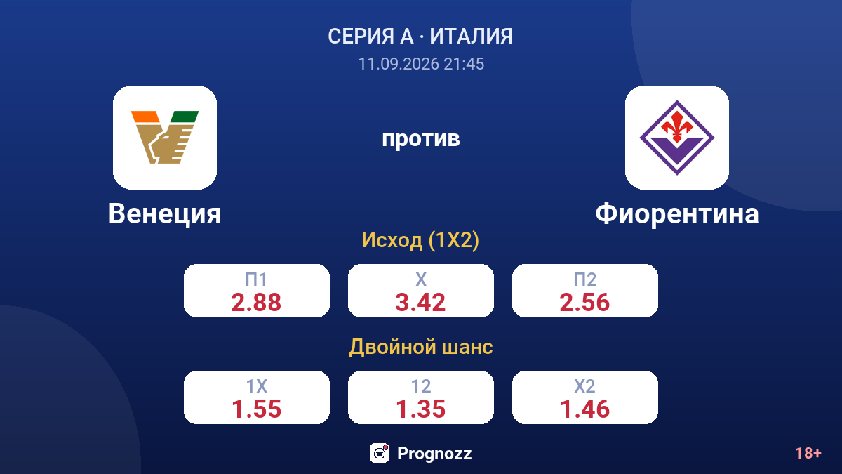 Венеция — Фиорентина — коэффициенты