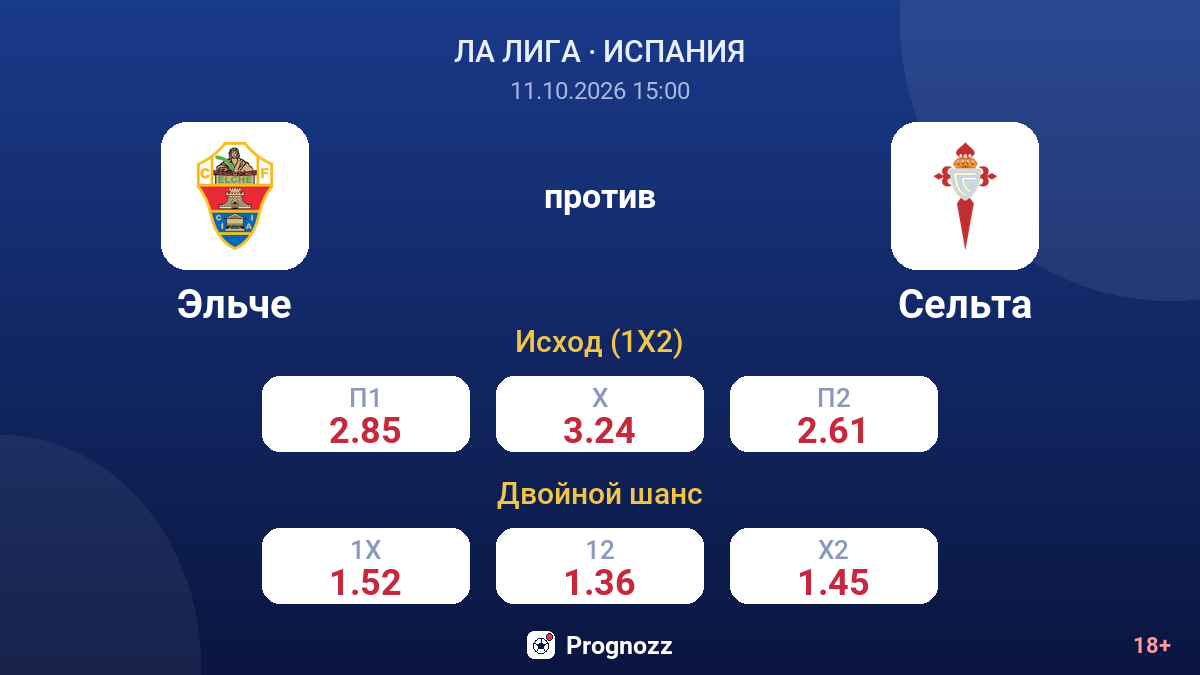 Эльче — Сельта — коэффициенты