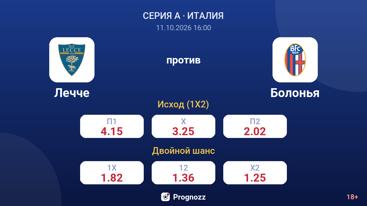 Лечче — Болонья — коэффициенты