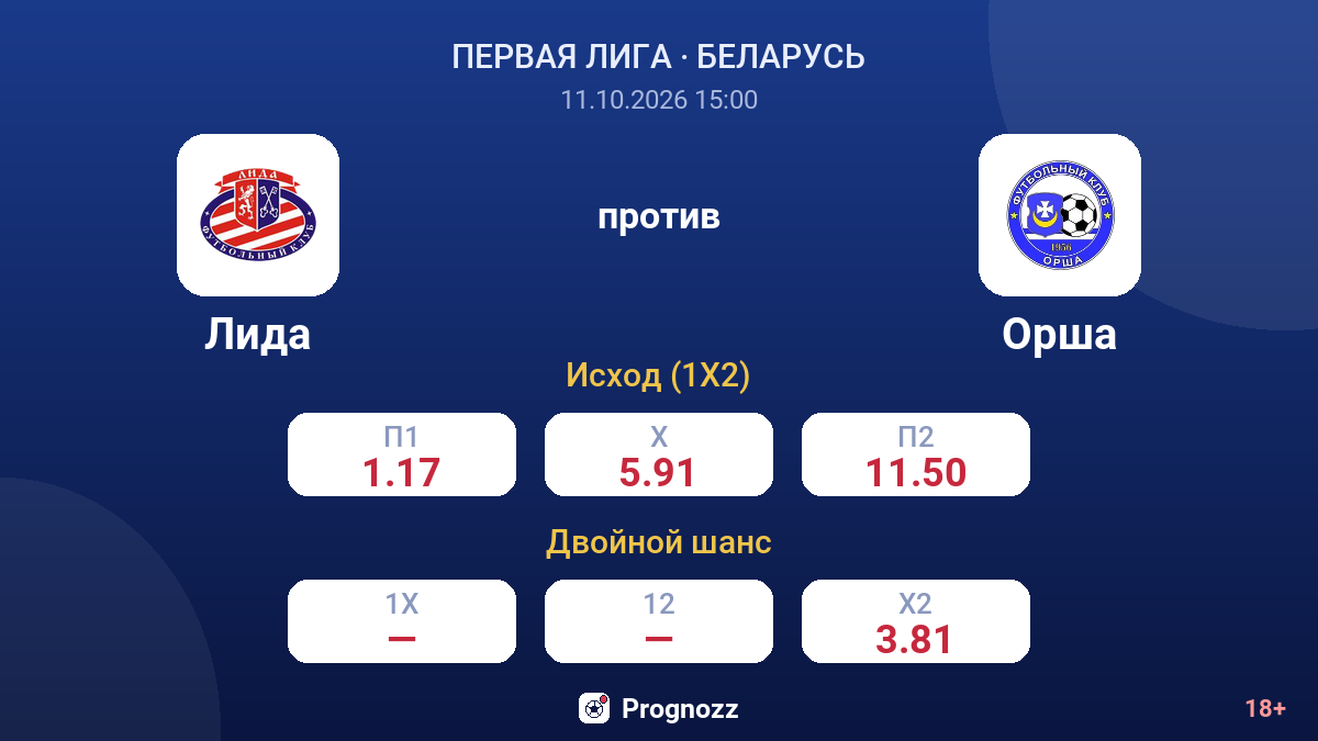 Лида — Орша — коэффициенты