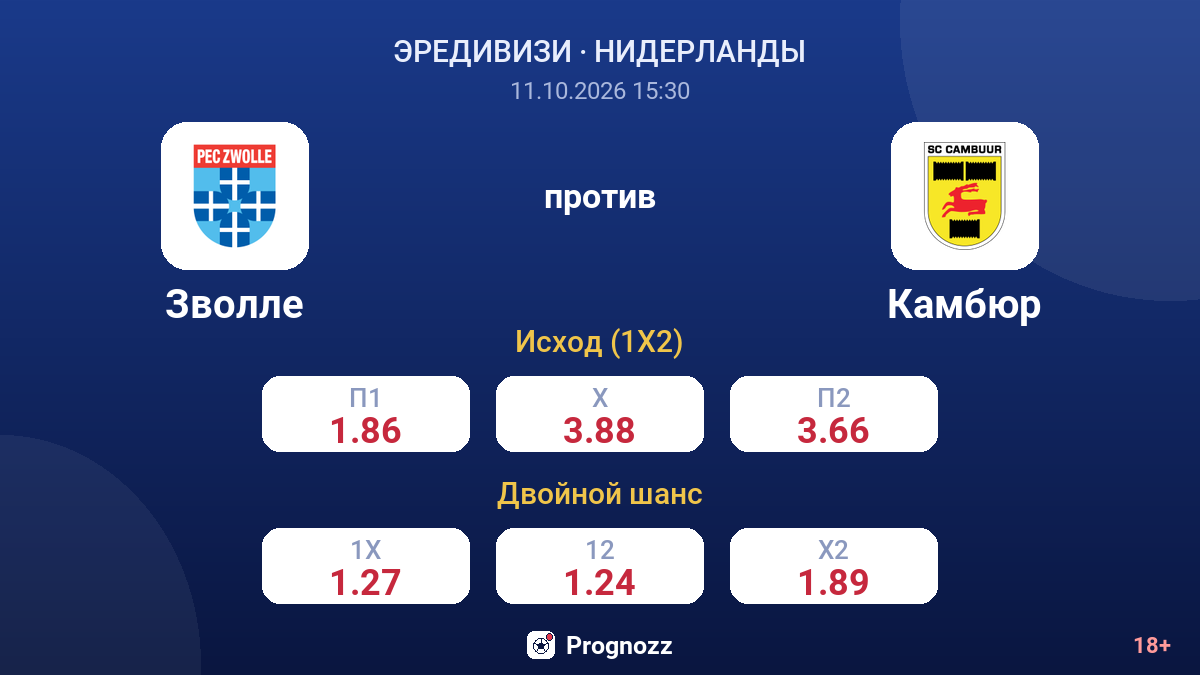 Зволле — Камбюр — коэффициенты