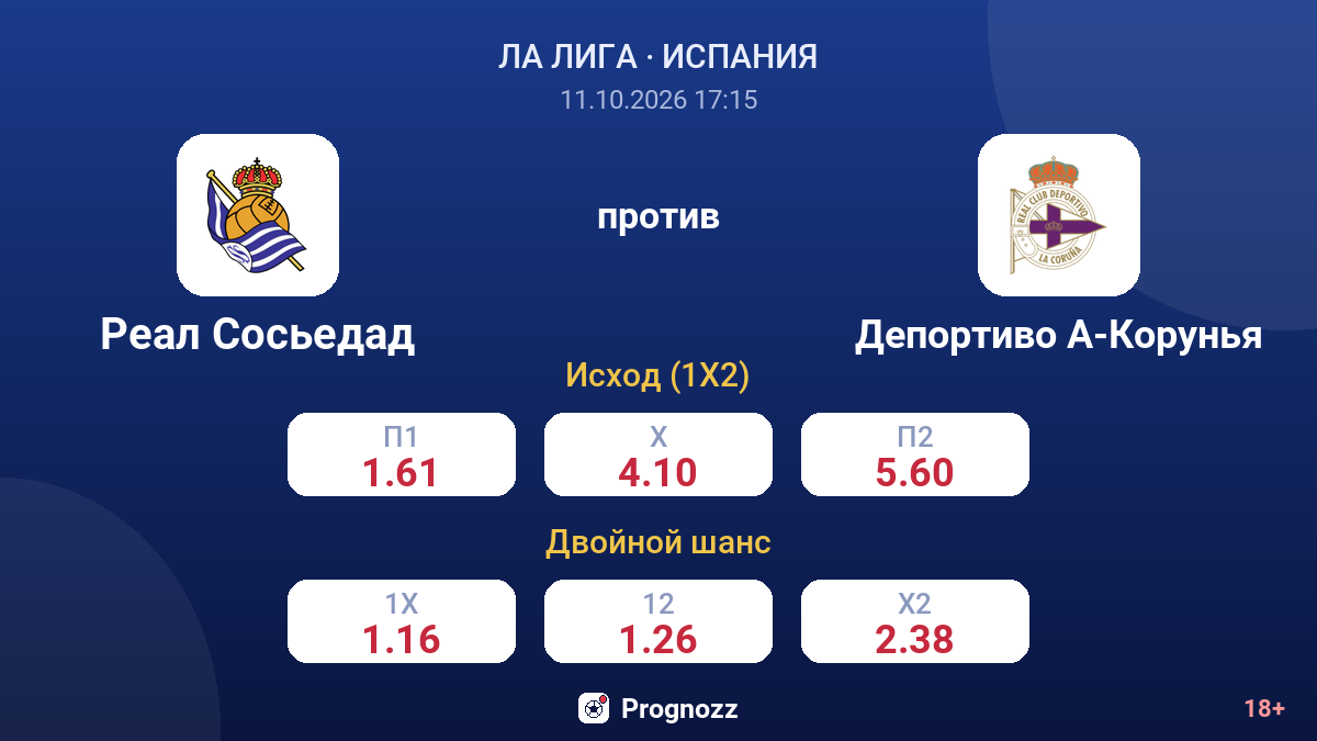 Реал Сосьедад — Депортиво А-Корунья — коэффициенты
