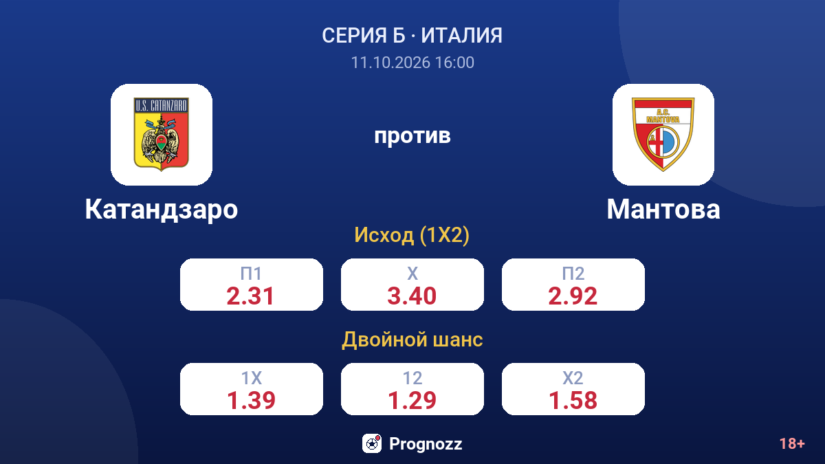 Катандзаро — Мантова — коэффициенты