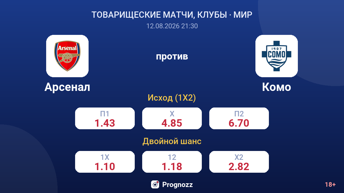 Арсенал — Комо — коэффициенты