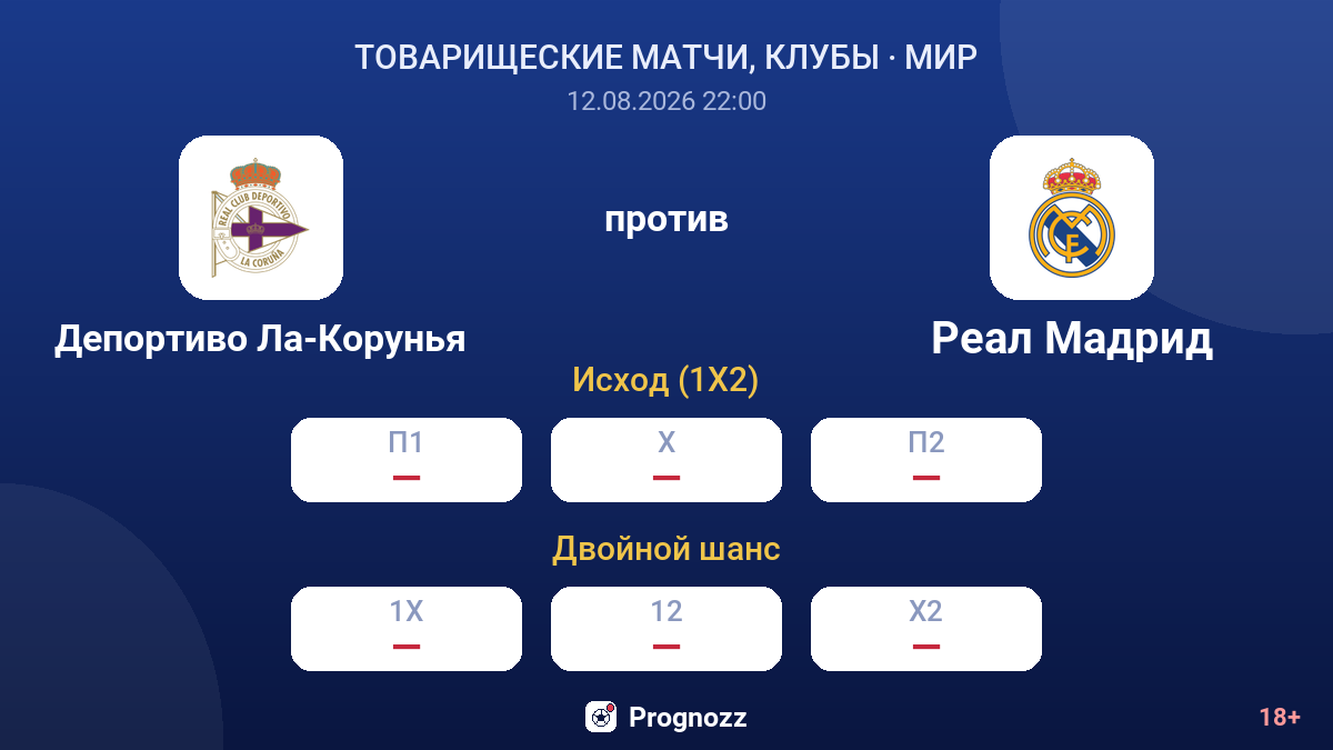 Депортиво Ла-Корунья — Реал Мадрид — коэффициенты