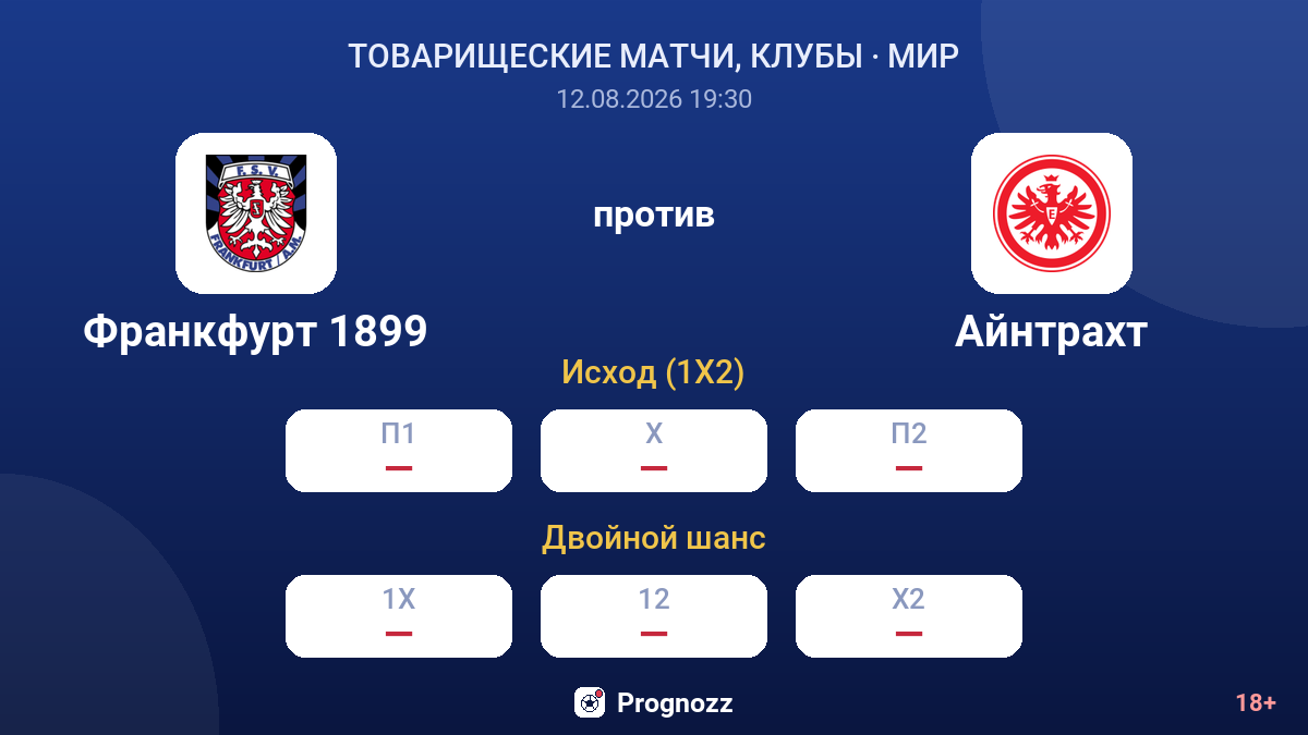 Франкфурт 1899 — Айнтрахт — коэффициенты