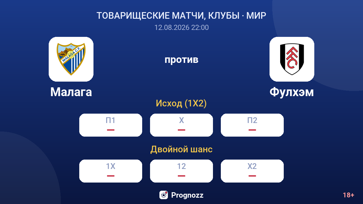 Малага — Фулхэм — коэффициенты