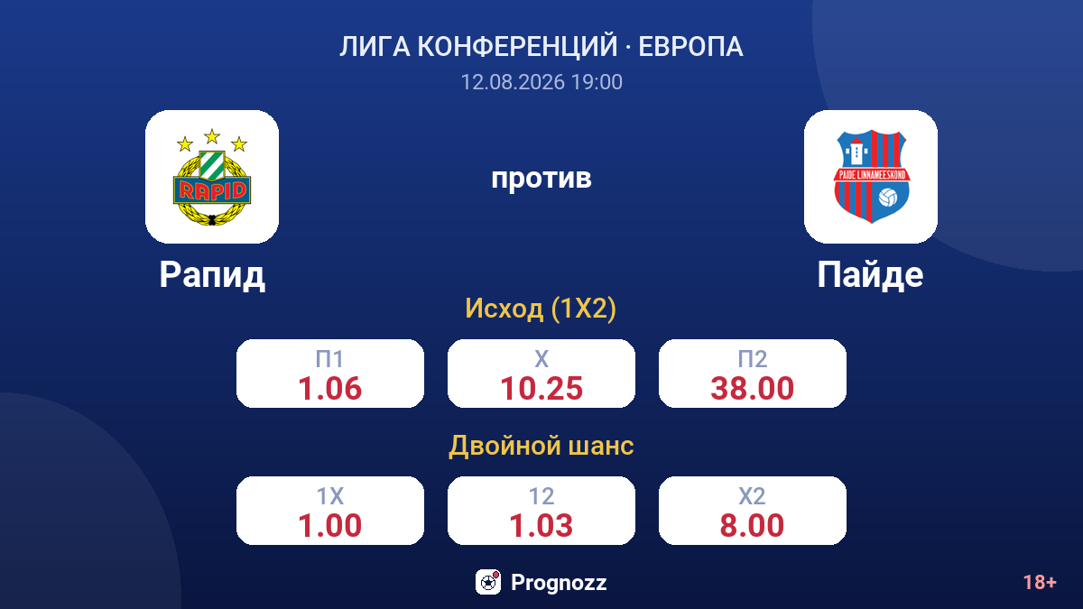 Рапид — Пайде — коэффициенты