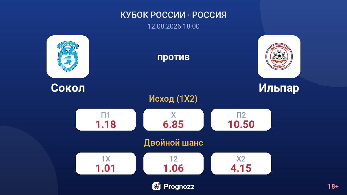 Сокол — Ильпар — коэффициенты