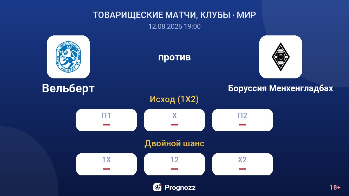 Вельберт — Боруссия Менхенгладбах — коэффициенты