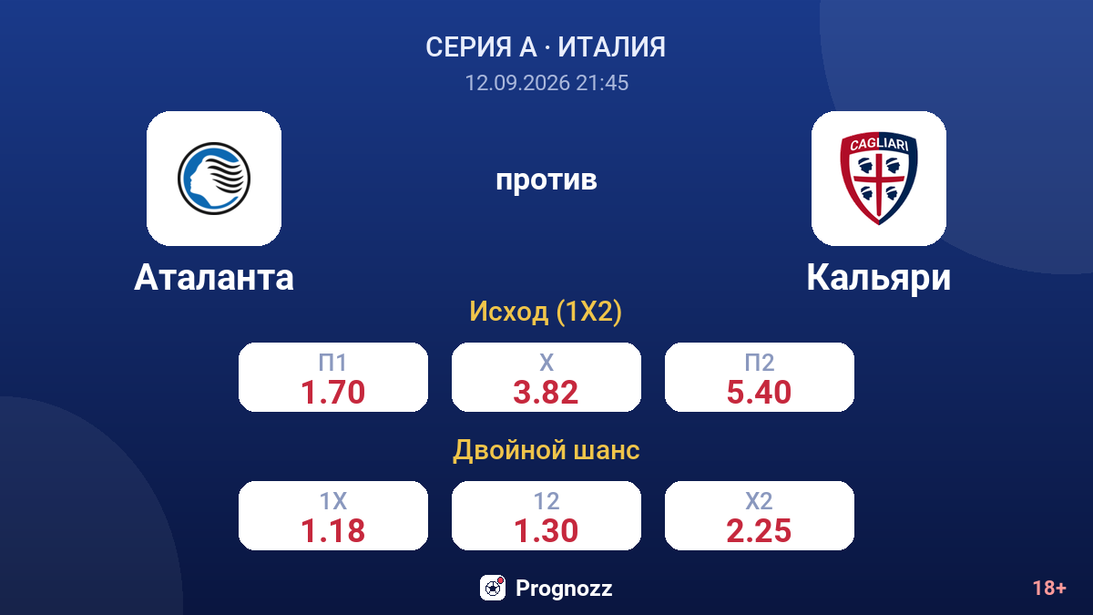 Аталанта — Кальяри — коэффициенты