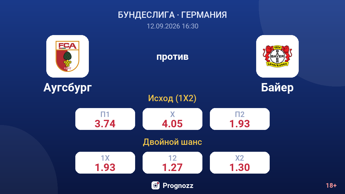 Аугсбург — Байер — коэффициенты