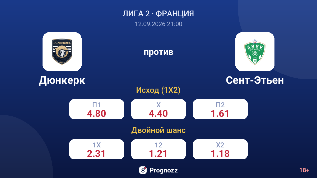 Дюнкерк — Сент-Этьен — коэффициенты