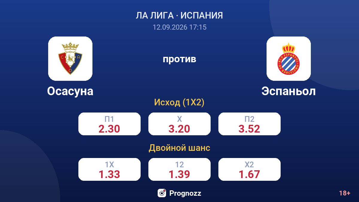 Осасуна — Эспаньол — коэффициенты