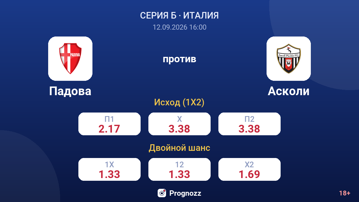 Падова — Асколи — коэффициенты