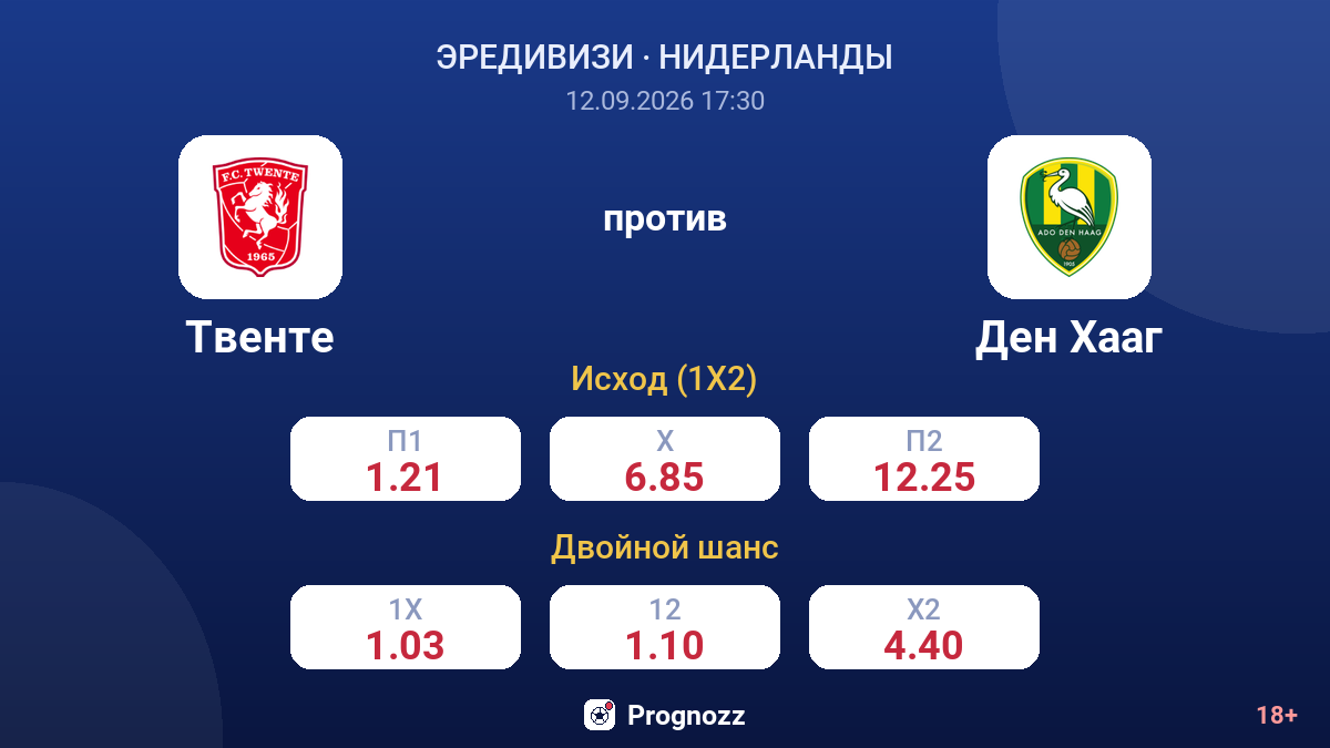 Твенте — Ден Хааг — коэффициенты
