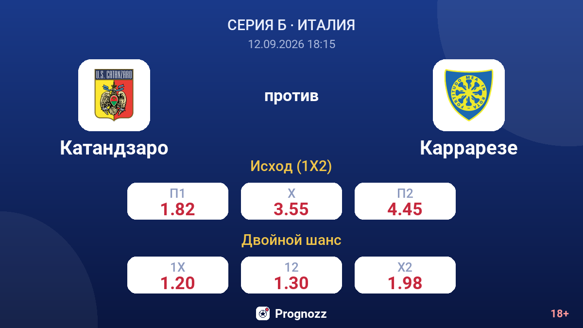 Катандзаро — Каррарезе — коэффициенты