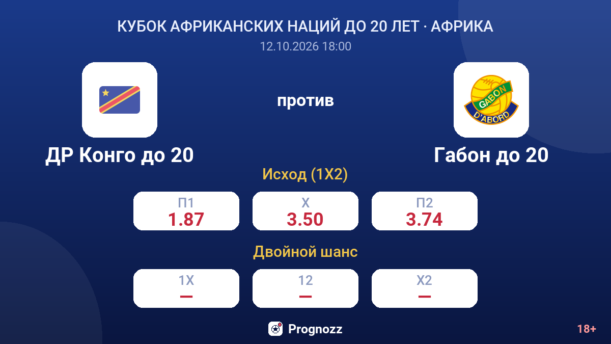 ДР Конго до 20 — Габон до 20 — коэффициенты