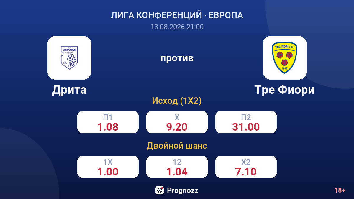 Дрита — Тре Фиори — коэффициенты