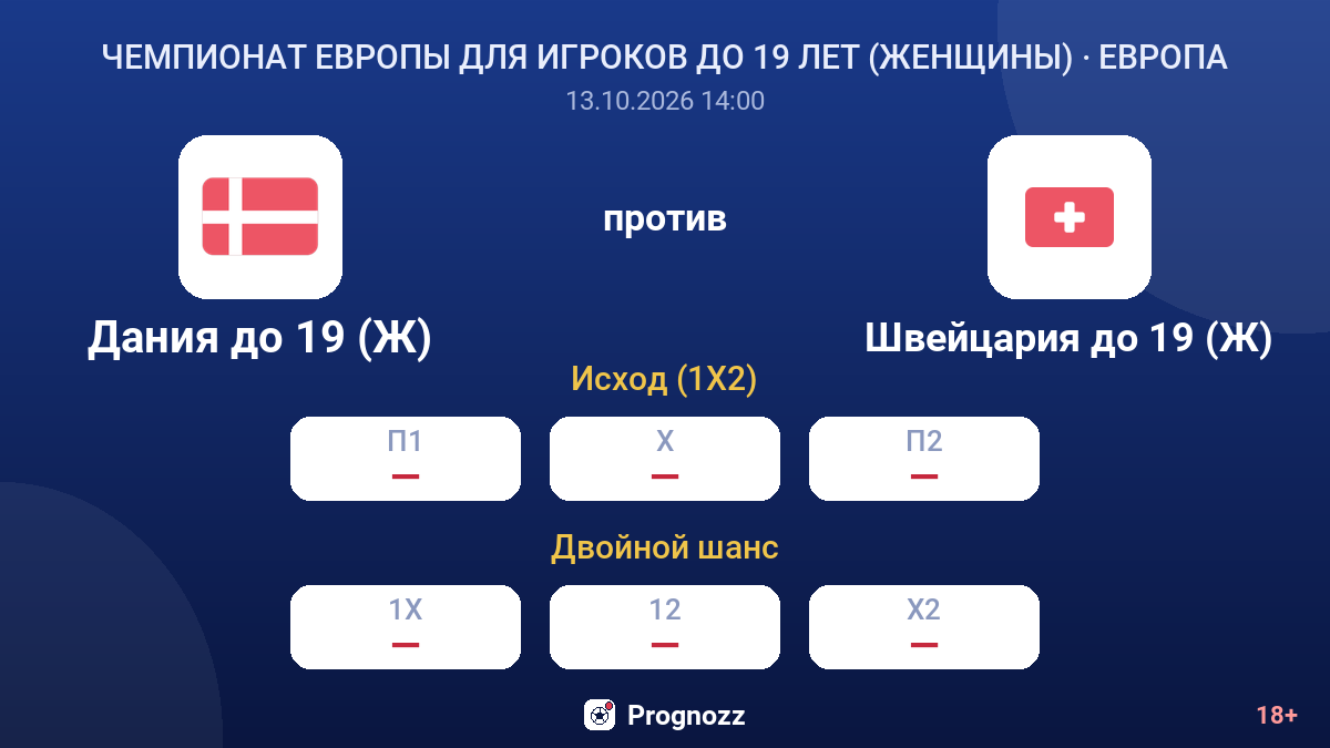 Дания до 19 (Ж) — Швейцария до 19 (Ж) — коэффициенты