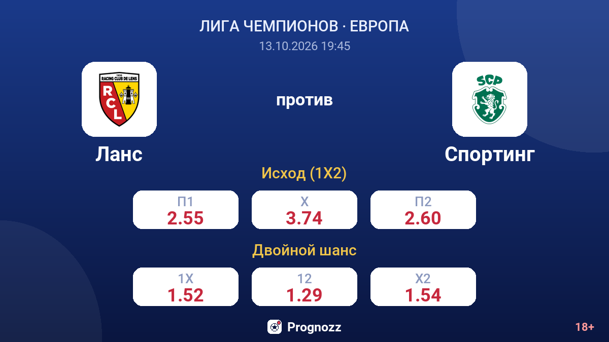 Ланс — Спортинг — коэффициенты