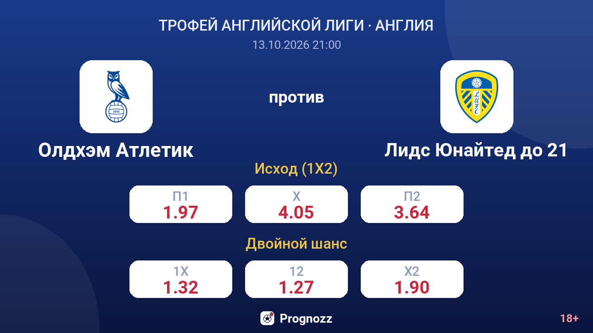 Олдхэм Атлетик — Лидс Юнайтед до 21 — коэффициенты