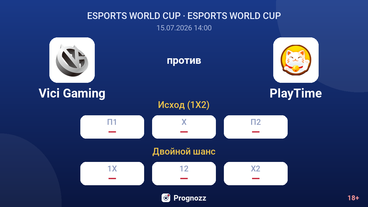 Vici Gaming против PlayTime — коэффициенты