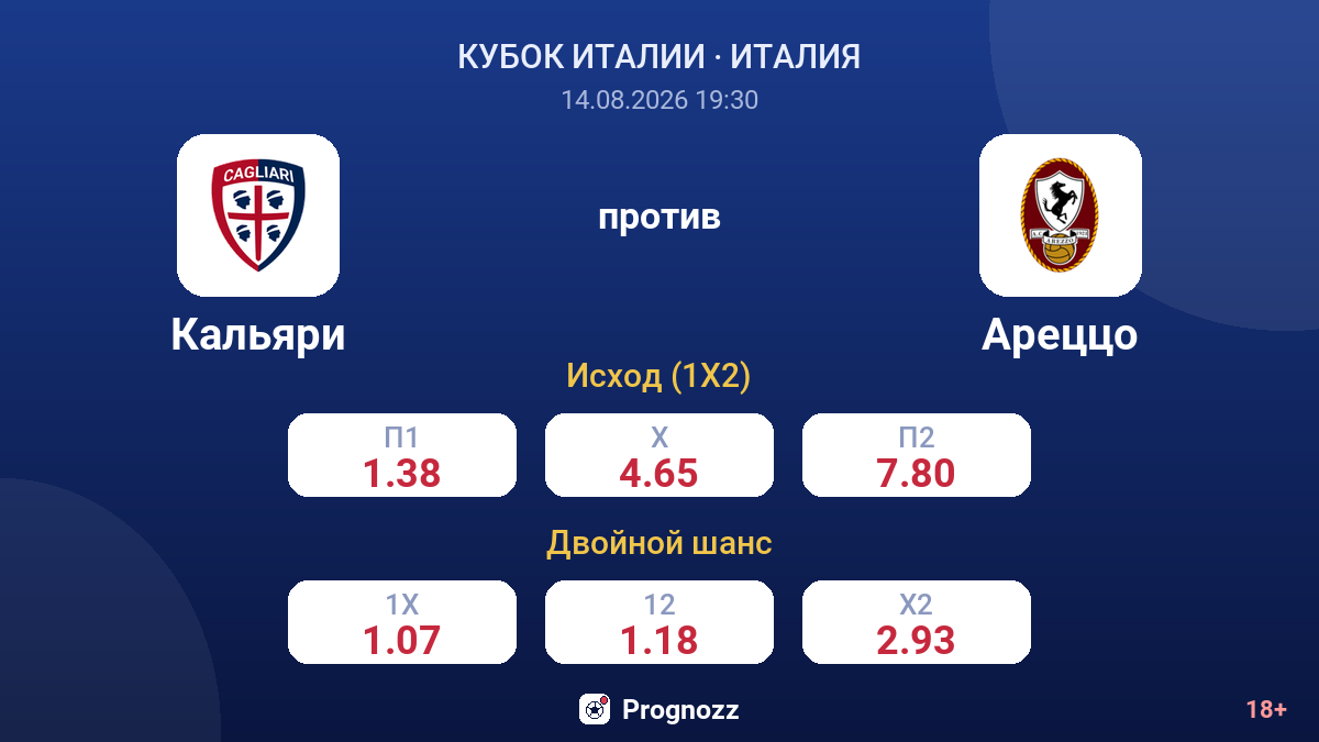 Кальяри — Ареццо — коэффициенты