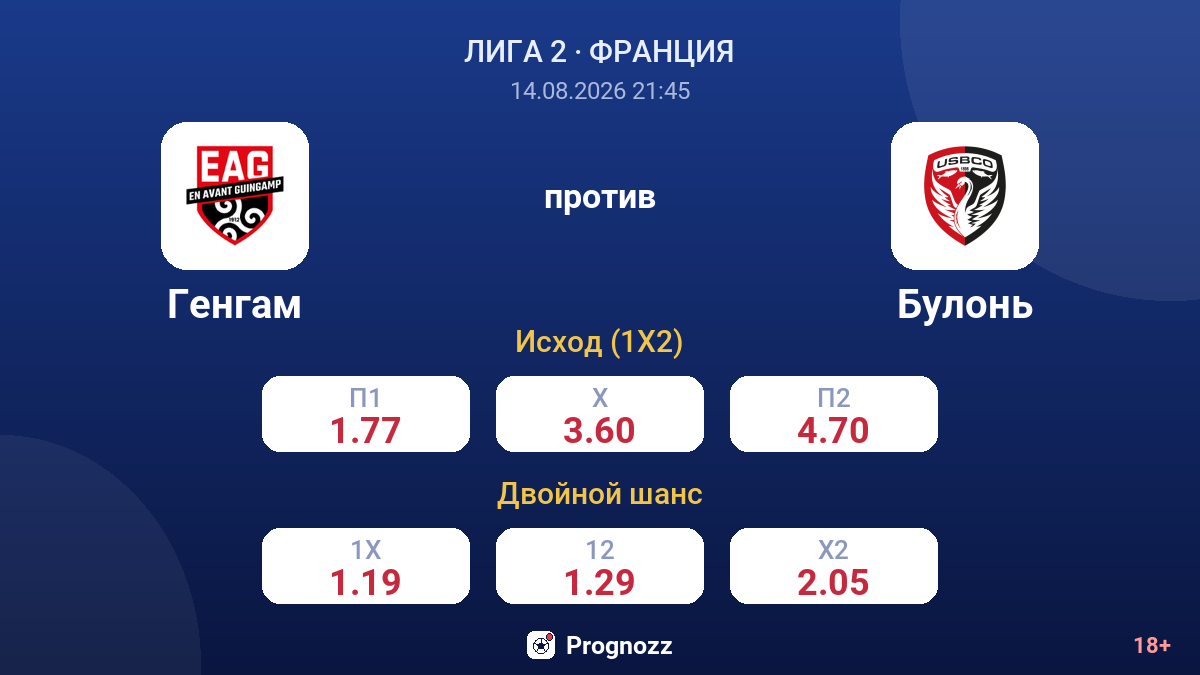Генгам — Булонь — коэффициенты