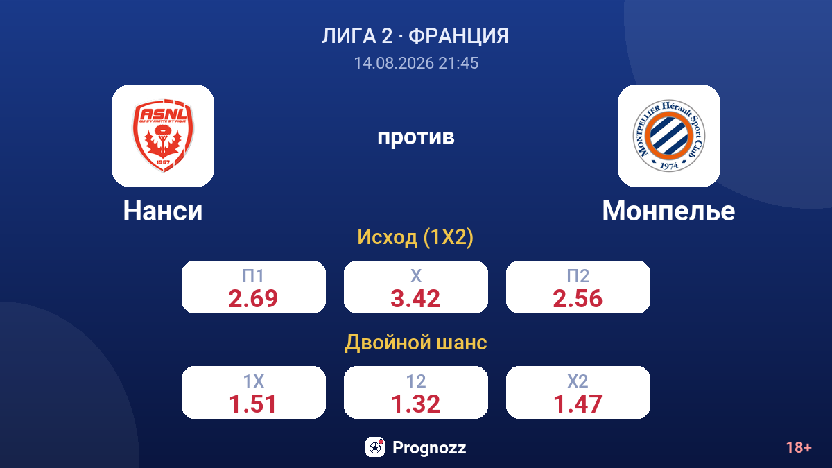 Нанси — Монпелье — коэффициенты