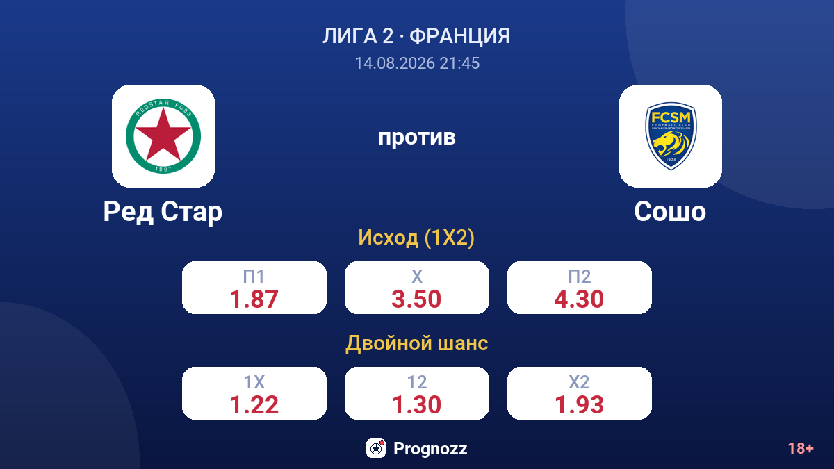 Ред Стар — Сошо — коэффициенты