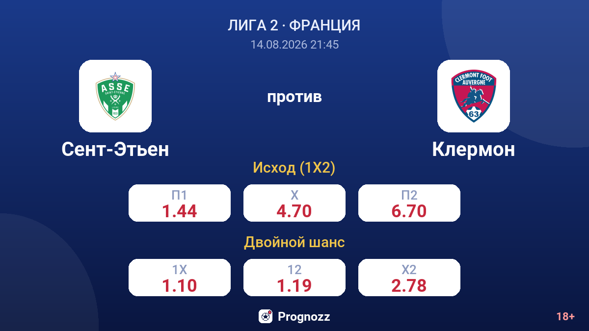 Сент-Этьен — Клермон — коэффициенты