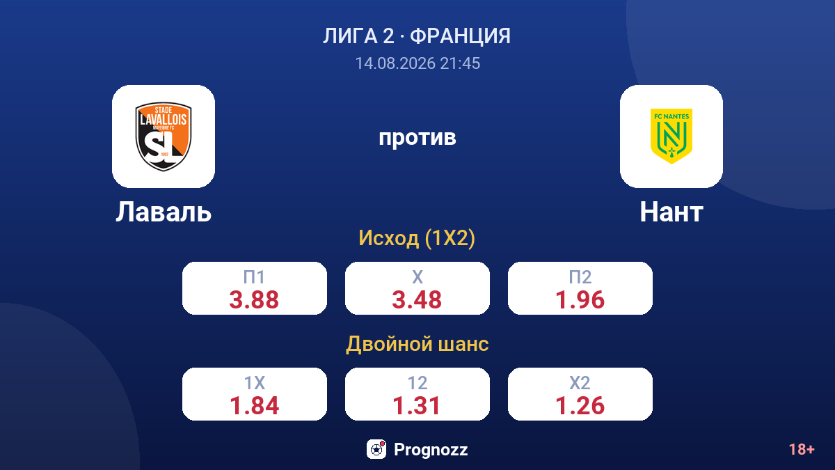Лаваль — Нант — коэффициенты