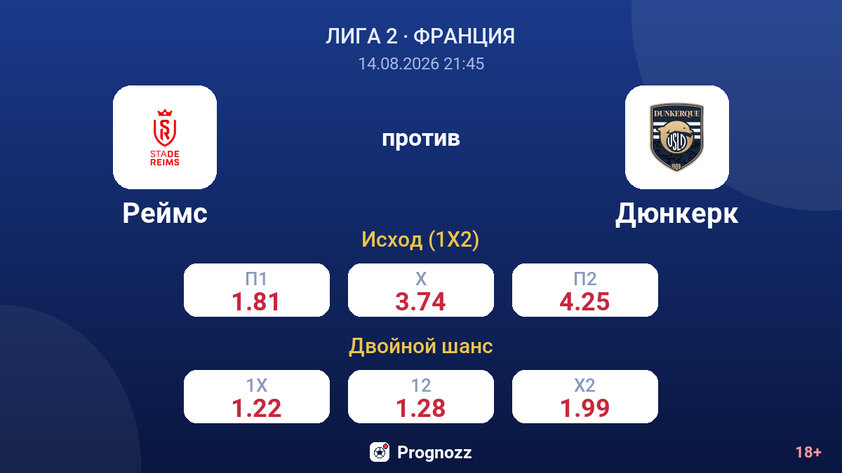 Реймс — Дюнкерк — коэффициенты