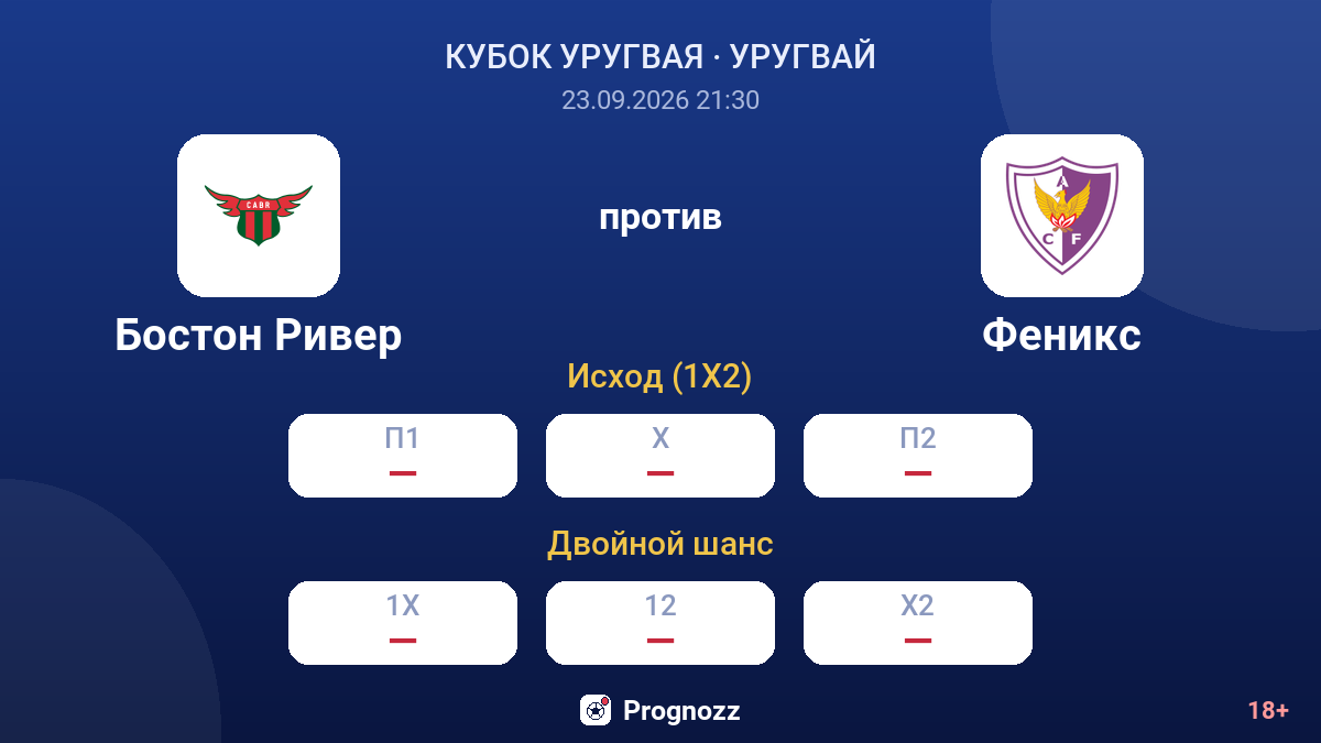Бостон Ривер — Феникс — коэффициенты