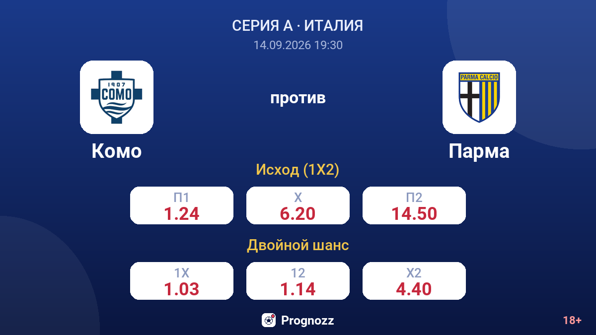 Комо — Парма — коэффициенты