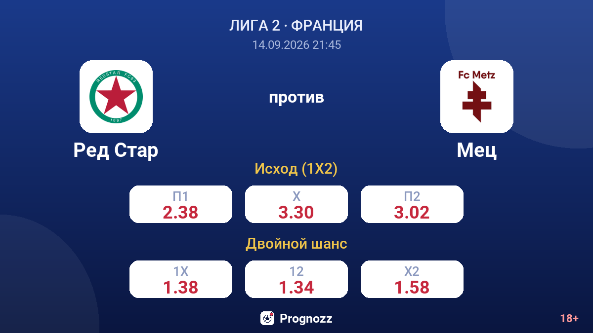 Ред Стар — Мец — коэффициенты
